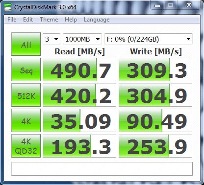 hard drive benchmarking software